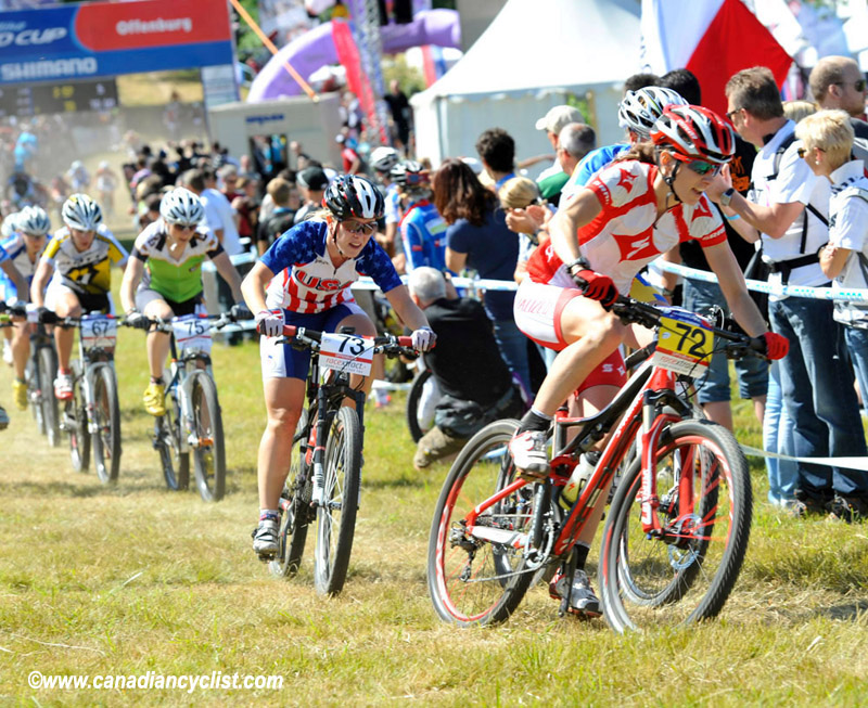 World Cup Offenburg