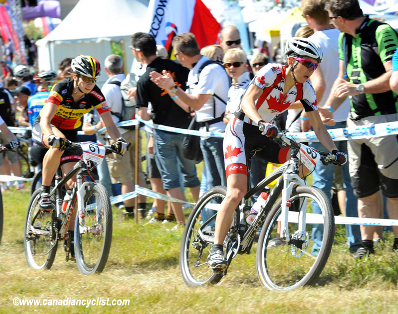 World Cup Offenburg
