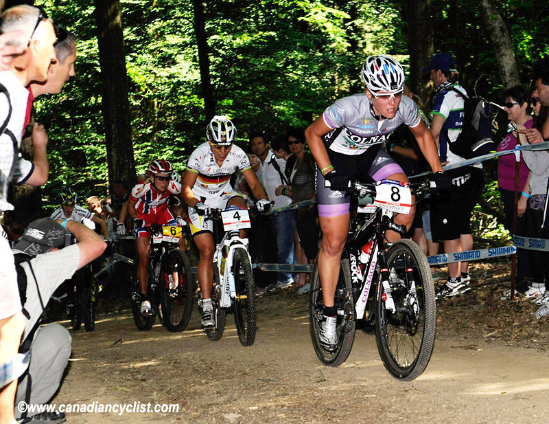 World Cup Offenburg