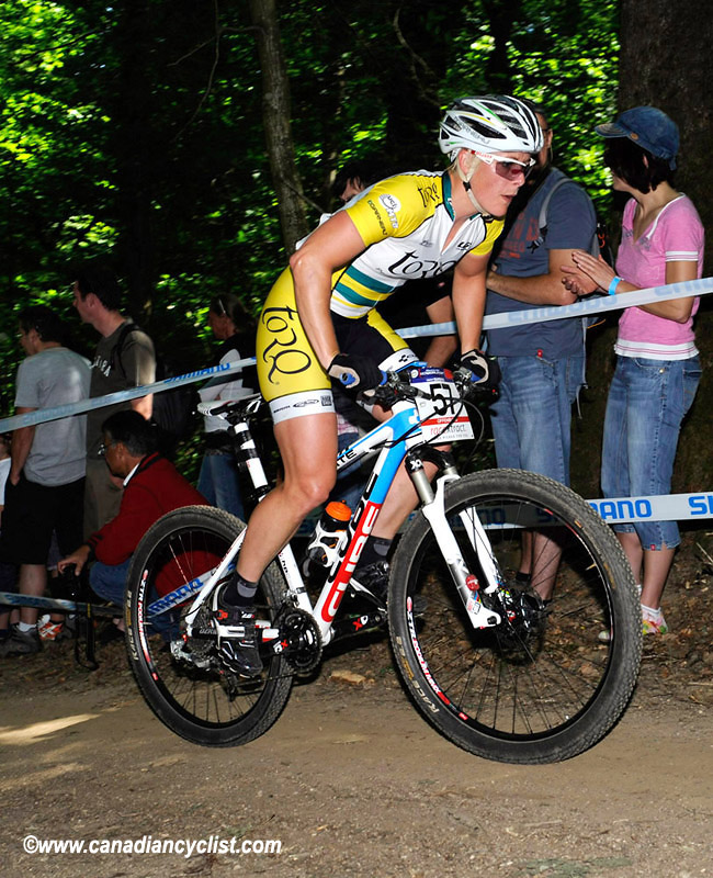 World Cup Offenburg