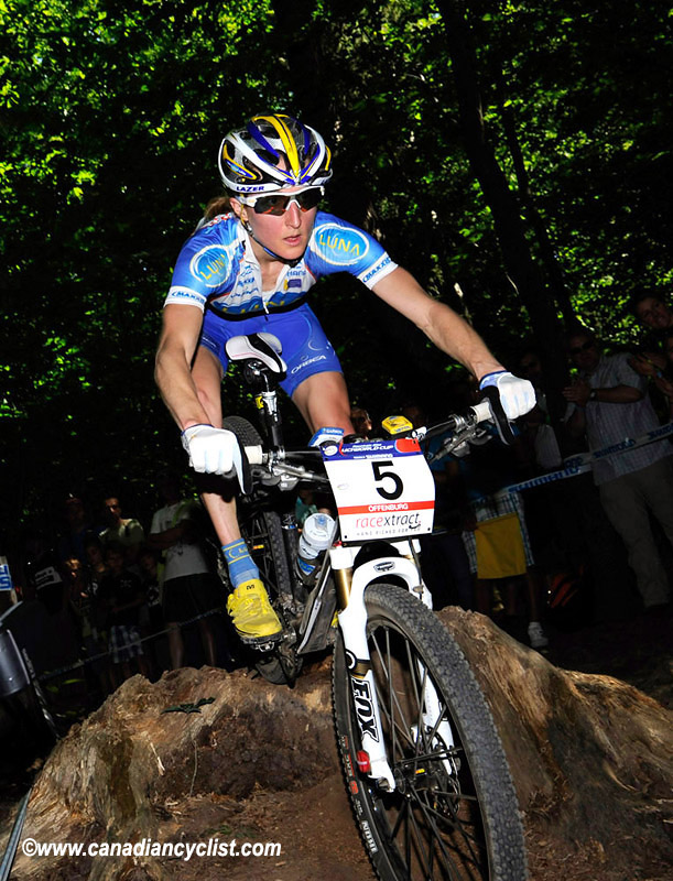 World Cup Offenburg
