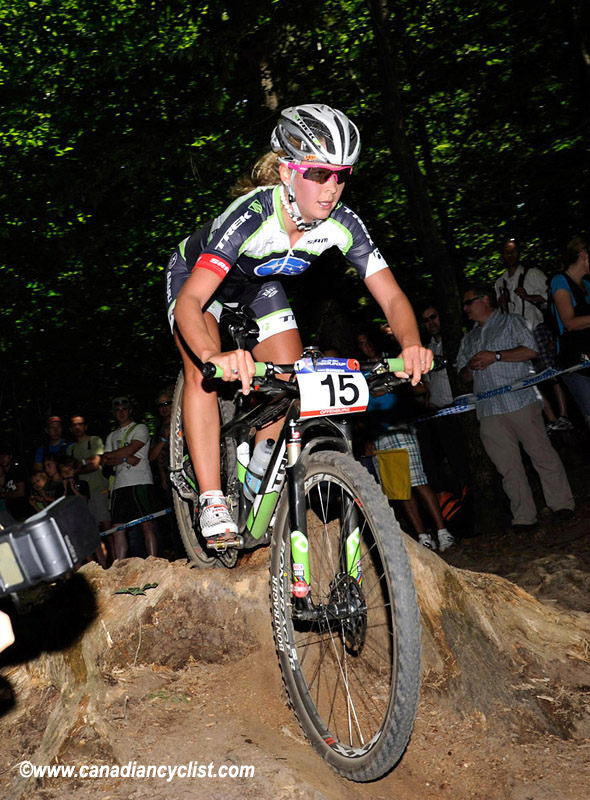 World Cup Offenburg