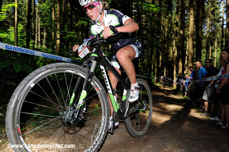 World Cup Offenburg