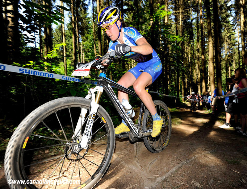 World Cup Offenburg