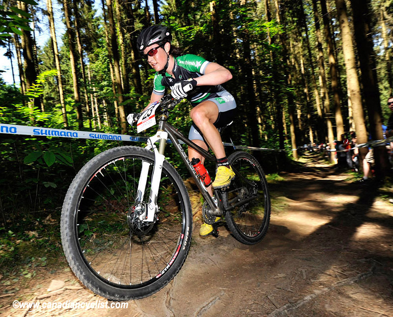 World Cup Offenburg