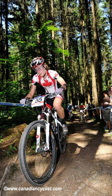 World Cup Offenburg