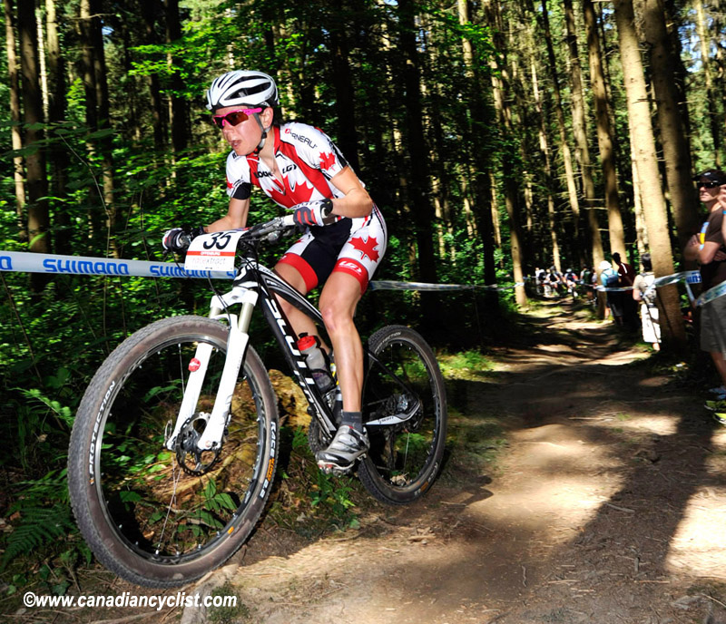 World Cup Offenburg
