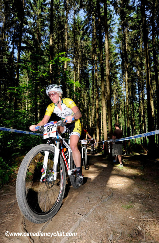 World Cup Offenburg