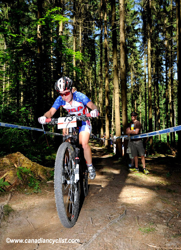World Cup Offenburg