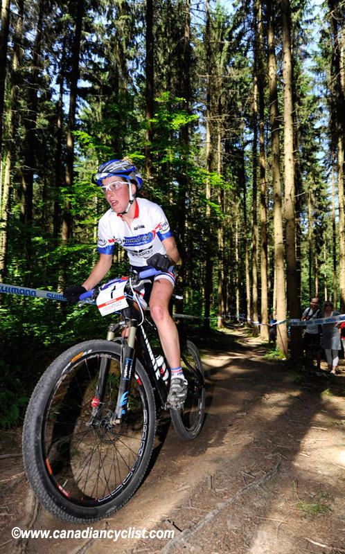 World Cup Offenburg