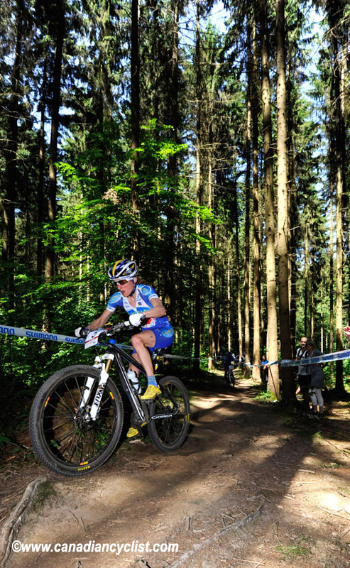 World Cup Offenburg