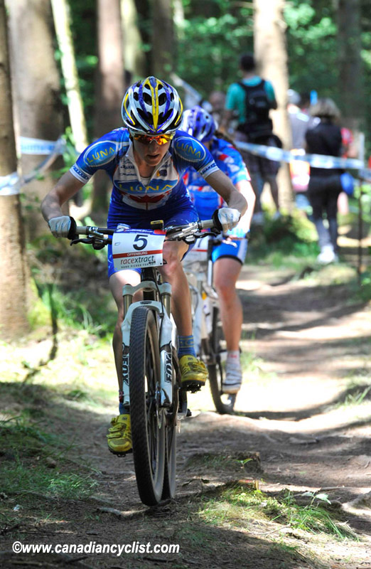 World Cup Offenburg