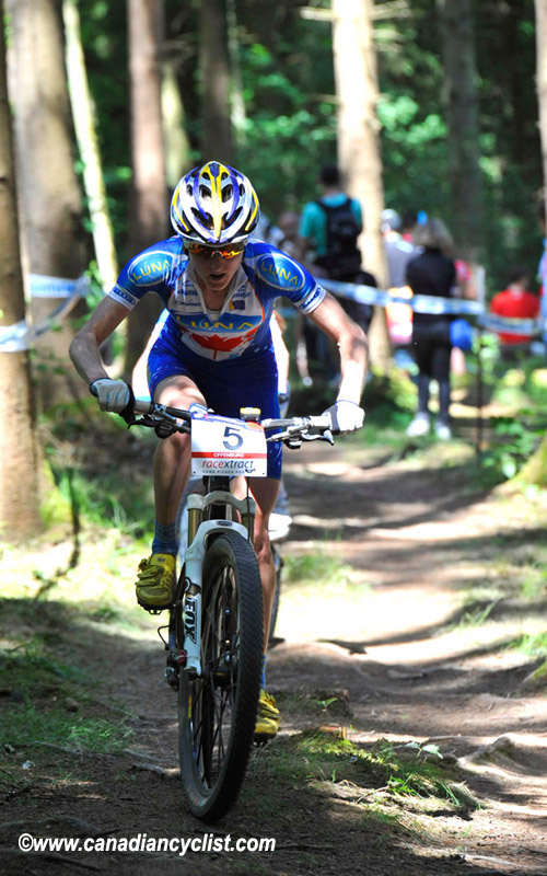 World Cup Offenburg