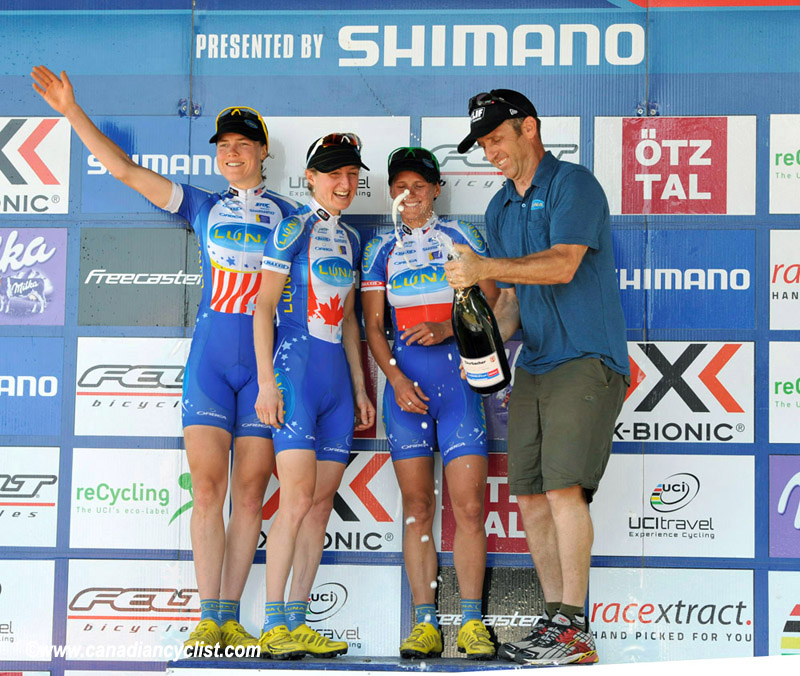 World Cup Offenburg
