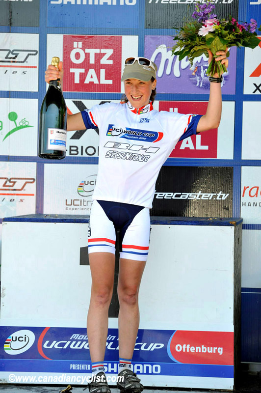 World Cup Offenburg