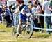 World Cup Offenburg