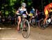 World Cup Offenburg