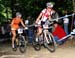 World Cup Offenburg