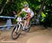 World Cup Offenburg