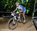 World Cup Offenburg