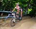 World Cup Offenburg