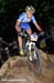World Cup Offenburg