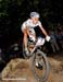 World Cup Offenburg