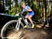 World Cup Offenburg