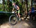 World Cup Offenburg