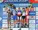World Cup Offenburg