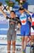 World Cup Offenburg