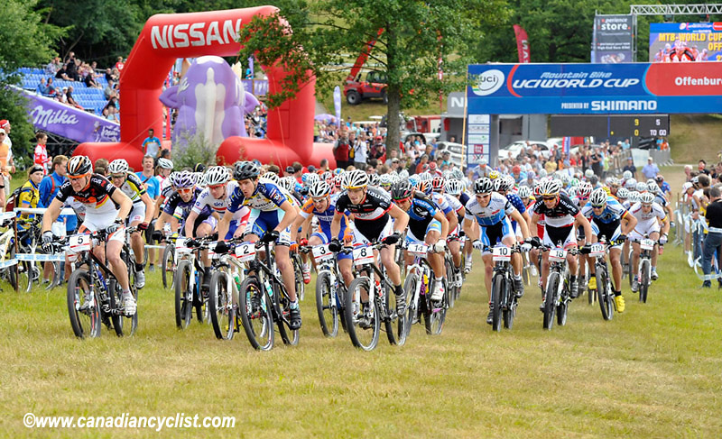 World Cup Offenburg