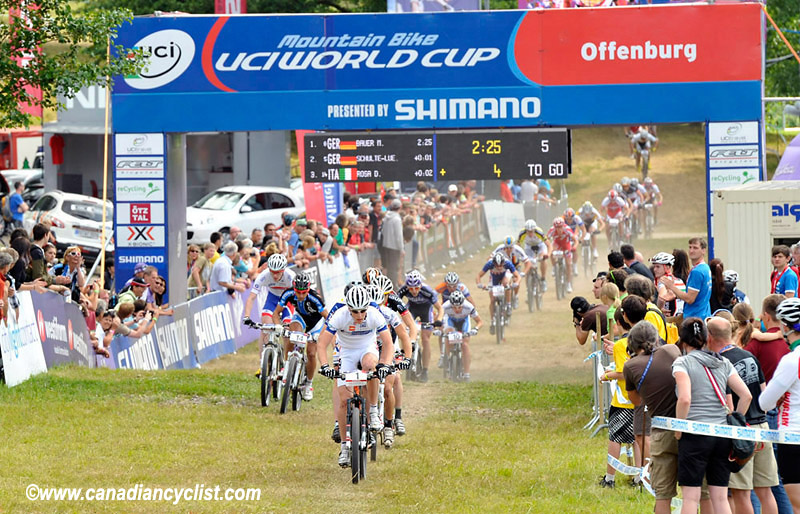 World Cup Offenburg