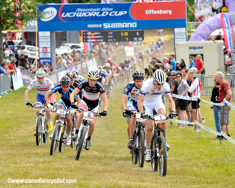 World Cup Offenburg