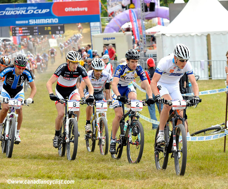 World Cup Offenburg