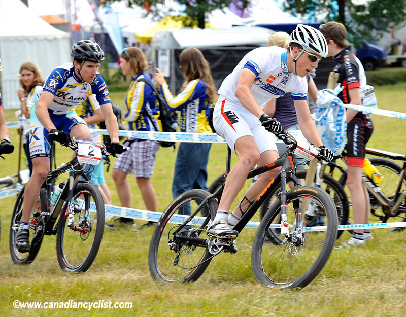 World Cup Offenburg