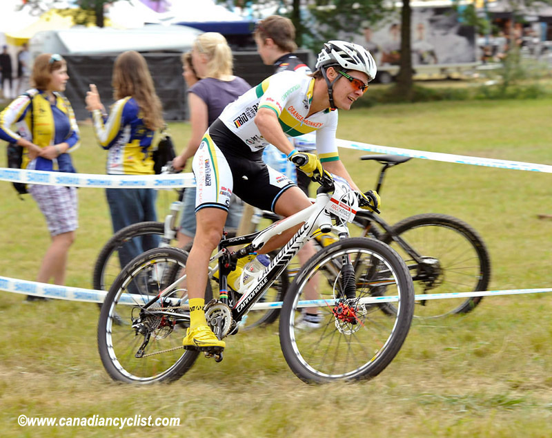 World Cup Offenburg