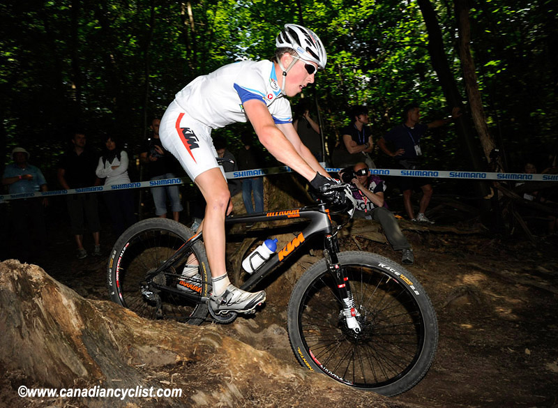 World Cup Offenburg