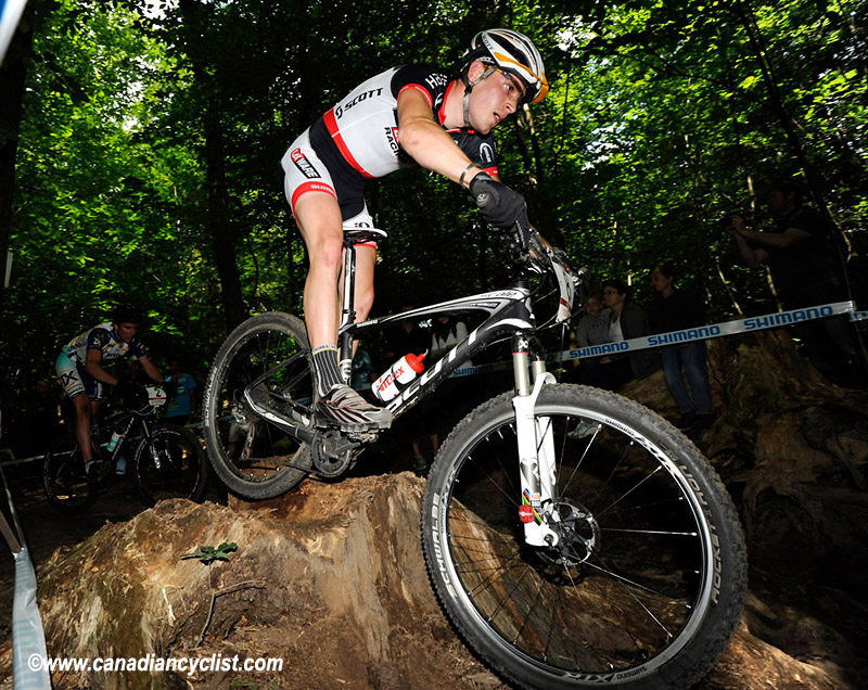 World Cup Offenburg