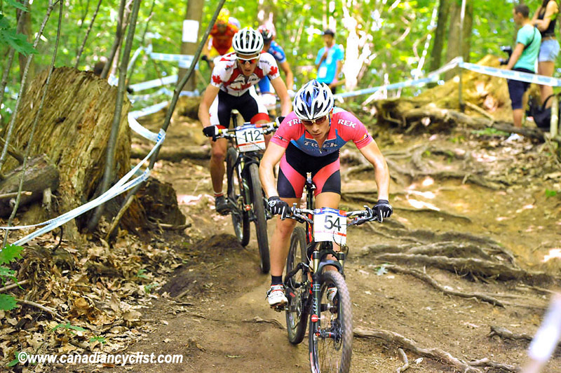 World Cup Offenburg
