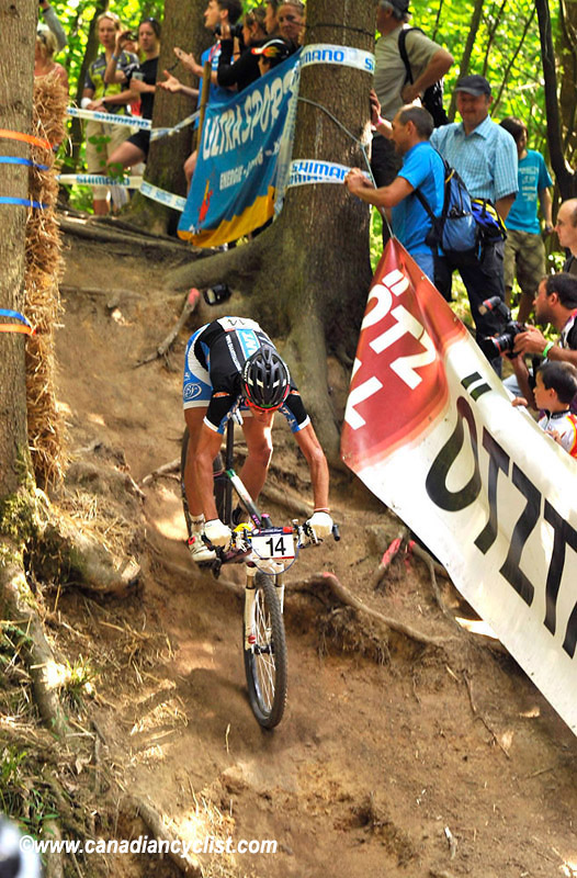 World Cup Offenburg