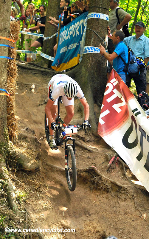 World Cup Offenburg