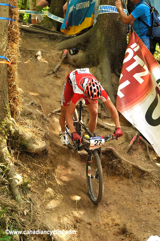 World Cup Offenburg