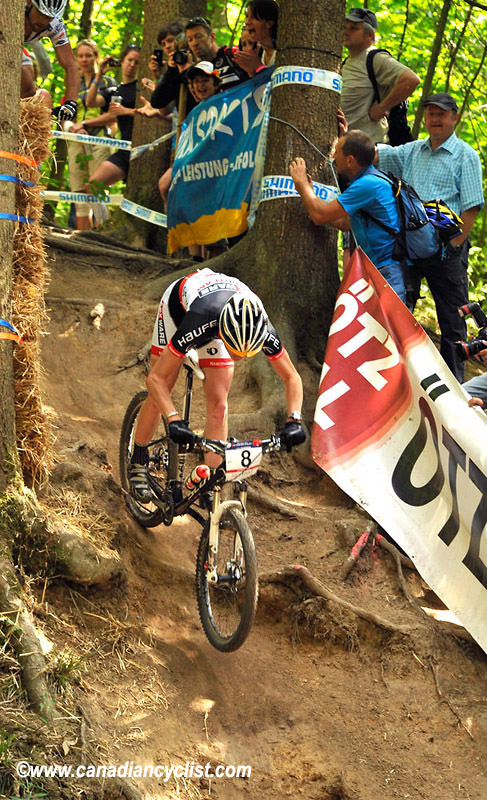 World Cup Offenburg
