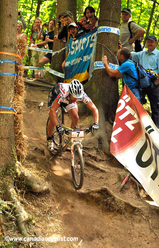 World Cup Offenburg