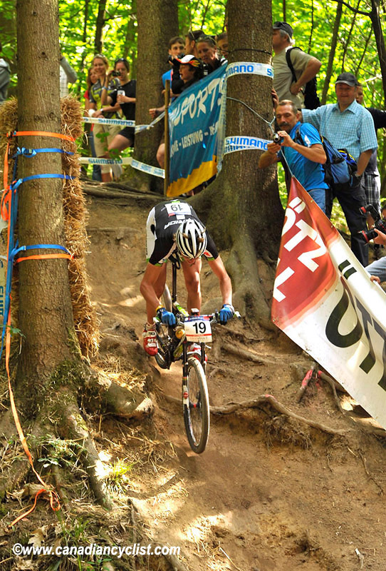 World Cup Offenburg