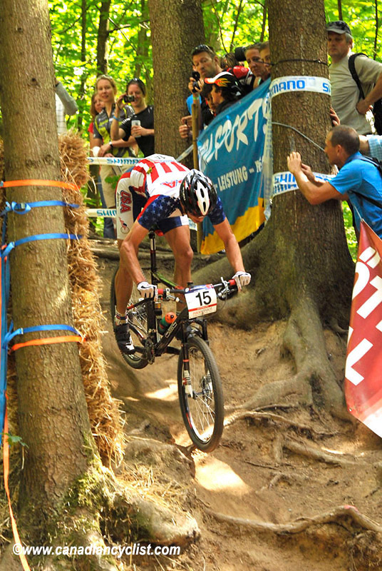 World Cup Offenburg