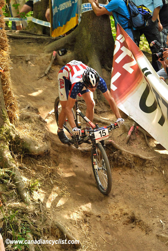 World Cup Offenburg