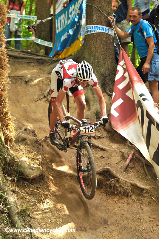 World Cup Offenburg