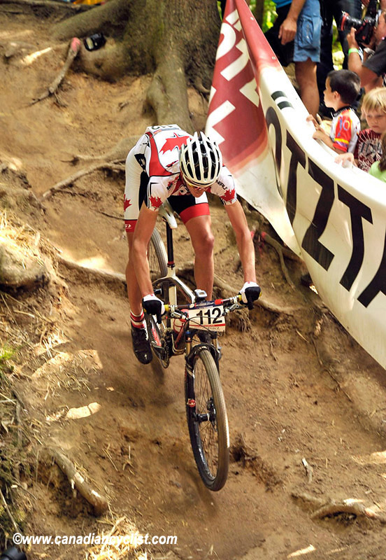 World Cup Offenburg